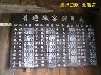 奥行臼駅・運賃表、北海道旅行