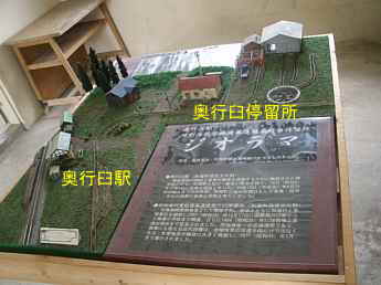 奥行臼停留所・ジオラマ、北海道旅行